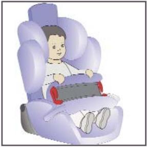 KIDDY INFINITY PRO - Height adjustment of seat cushion - 1
