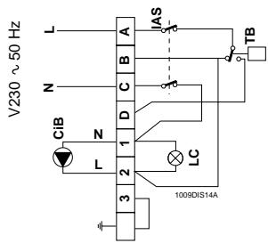 LAMBORGHINI BOLV - BRANCHEMENTS ELECTRIQUES - SCHEMA - 2