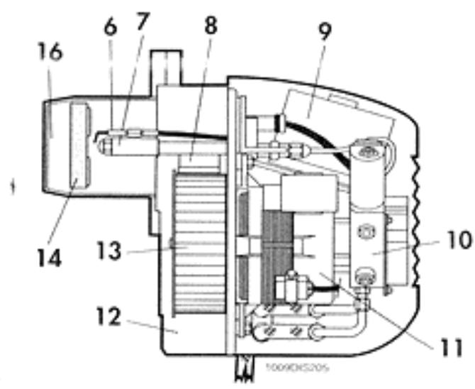 LAMBORGHINI ECO 7R - Composantes principales - 2