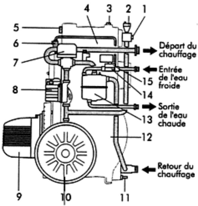 LAMBORGHINI FAST - FAST C/R-C - 1