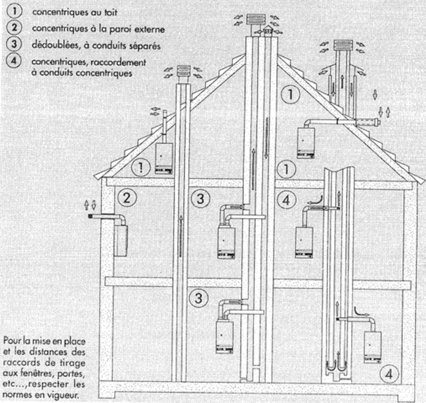 LAMBORGHINI INOVA 20C W - EVACUATION / ASPIRATION - 1