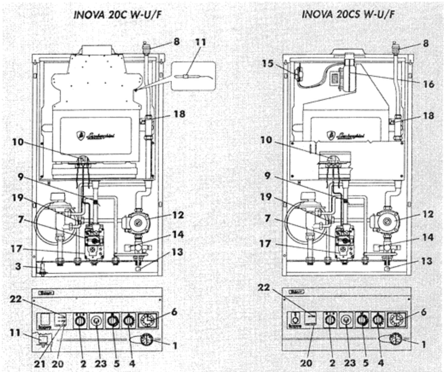 LAMBORGHINI INOVA 20C W - INOVA 20CS W - 1