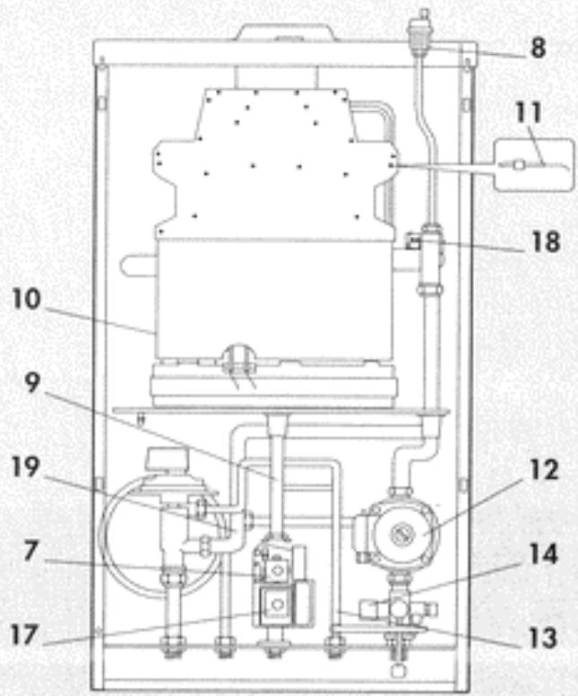 LAMBORGHINI INOVA 20C W TOP - COMPOSANTS PRINCIPAUX - 1