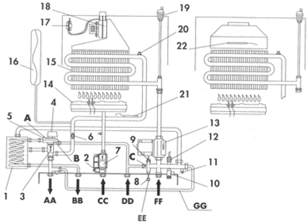 LAMBORGHINI INOVA 20C W TOP - CIRCUIT HYDRAULIQUE - 1