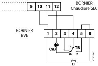 LAMBORGHINI PAV - SCHEMA DE BRANCHEMENT BVE AVEC CHAUDIERE SEC - 1