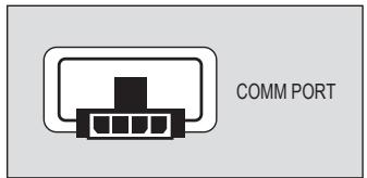 CORSAIR AX860I 80PLUS PLATINUM - Using Corsair Link™ with your New AX1200i - 1