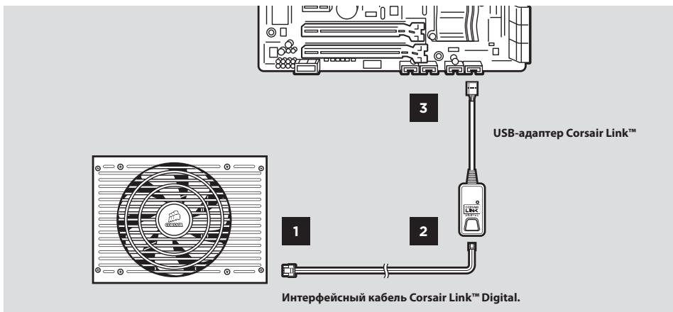 CORSAIR AX860I 80PLUS PLATINUM - Использование corsair link™ с блоком питания AX1200i - 2