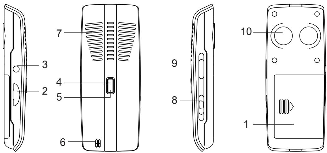 MR HANDSFREE BLUE EASY - FIGURA I - 1