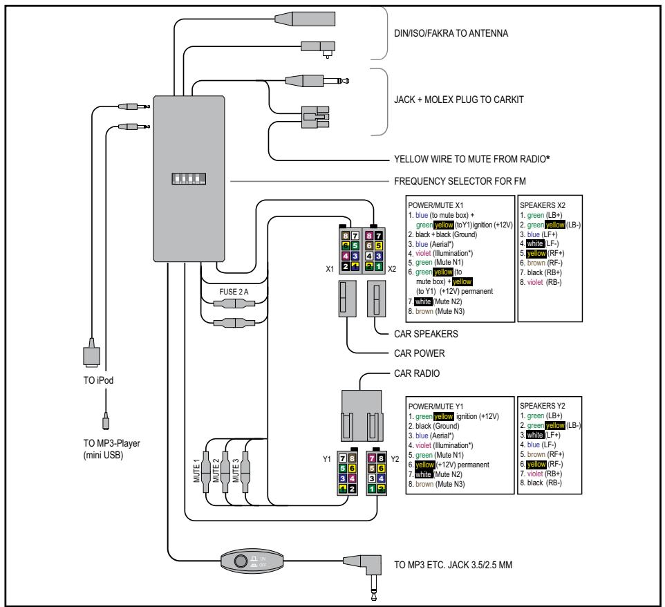 MR HANDSFREE BLUE SWITCH - XPHSH ME ΣYΣKEYH HXOY - 1