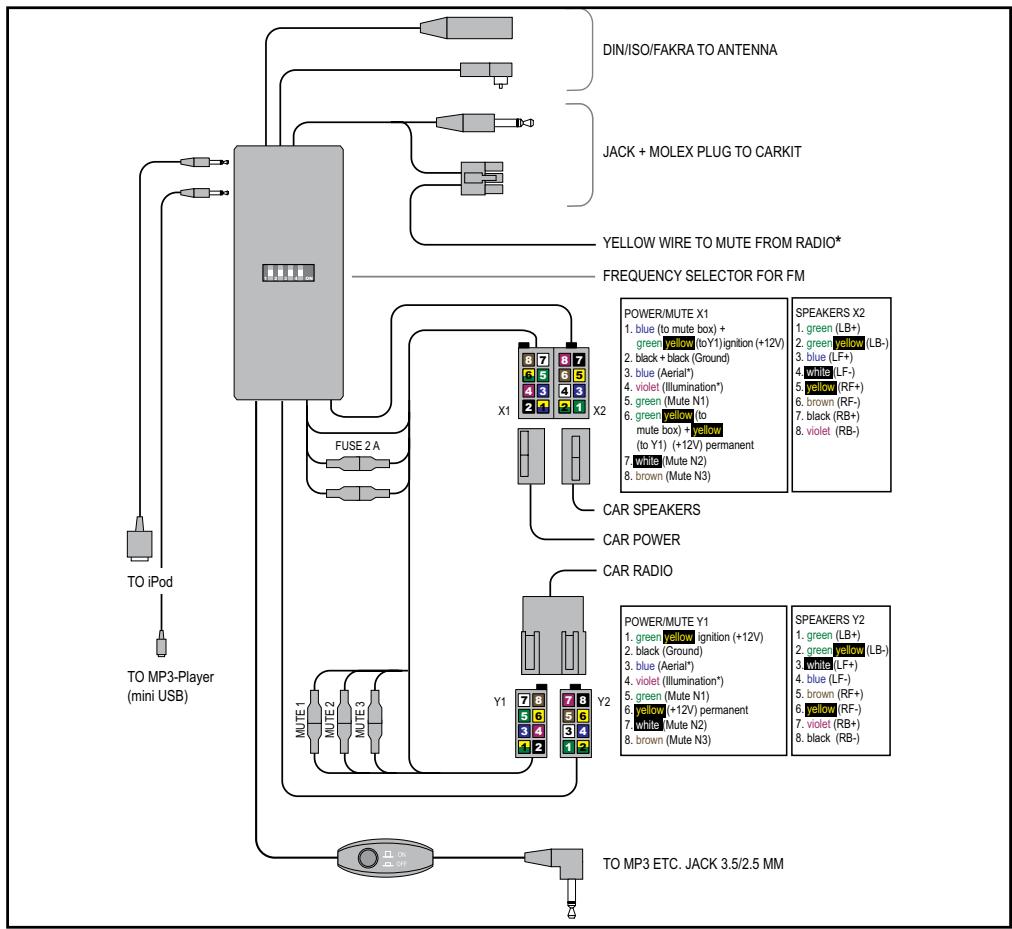 MR HANDSFREE BLUE SWITCH - GEBRUK MET AUDIOOTOETSEL - 1