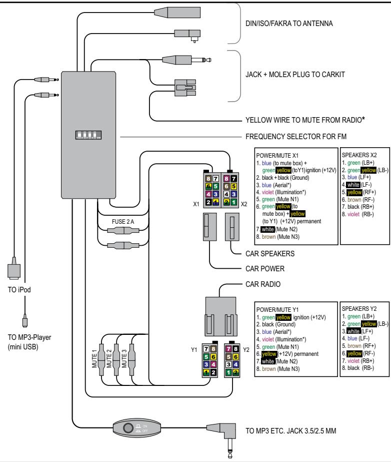 MR HANDSFREE BLUE SWITCH - UTILIZACION CON EL DISPOSITIVO DE AUDIO - 1