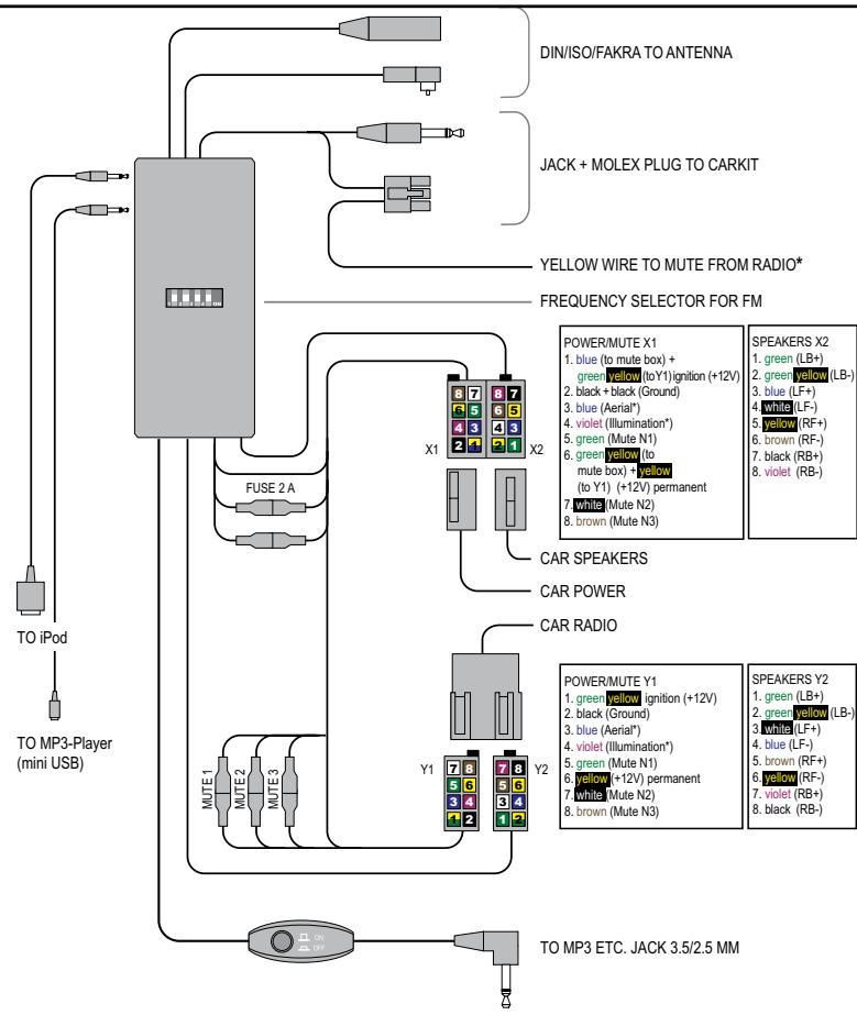 MR HANDSFREE BLUE SWITCH - USE WITH AUDIO DEVICE - 1
