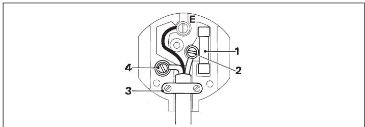 DEWALT DW710 - Mains plug replacement (U.K. &amp; Ireland only) - 1