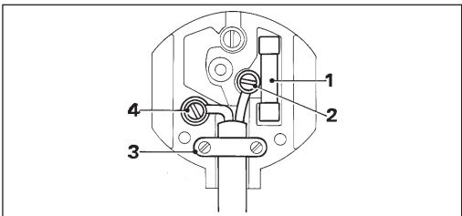 DEWALT D21008 - Mains plug replacement (U.K. &amp; Ireland only) - 1