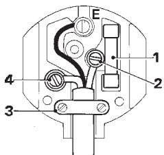 DEWALT D23620K - Mains plug replacement (U.K. & Ireland only) - 1