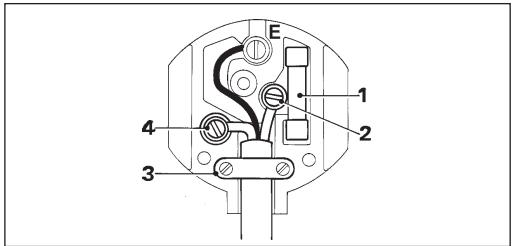 DEWALT D23650K - Mains plug replacement (U.K. & Ireland only) - 1