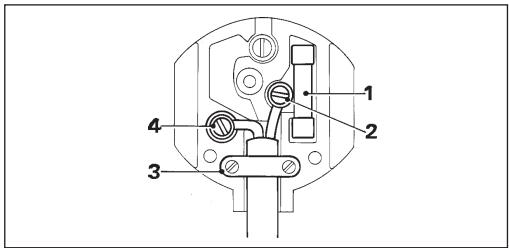 DEWALT D23700 - Mains plug replacement (U.K. & Ireland only) - 1