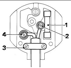 DEWALT DC308KL - Mains plug replacement (U.K. & Ireland only) - 1