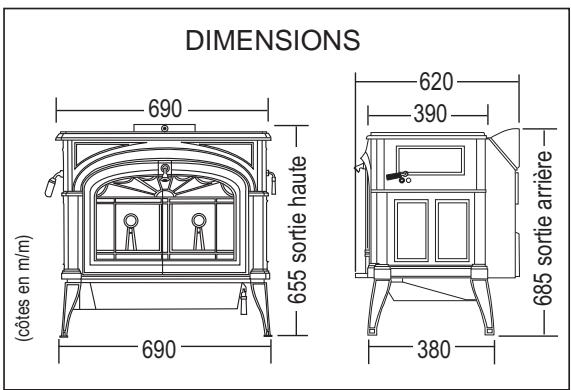 SEGUIN INTREPID II - Caracteristiques : - 2