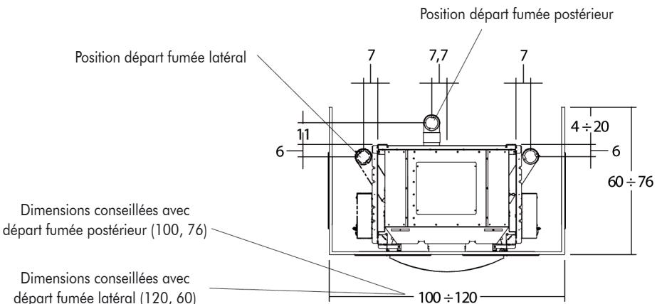 SEGUIN P 962 - Données techniques et dimensions - 4