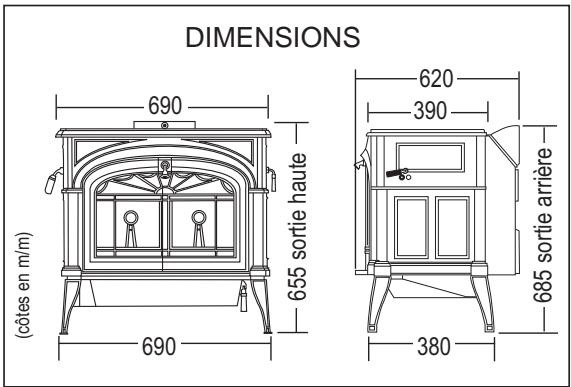 SEGUIN RESOLUTE ACCLAIM - Caracteristiques : - 2