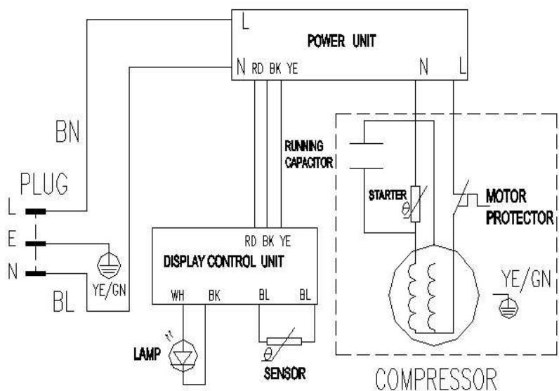 LA SOMMELIERE LS33B - DIAGRAMME ELECTRIQUE - 1