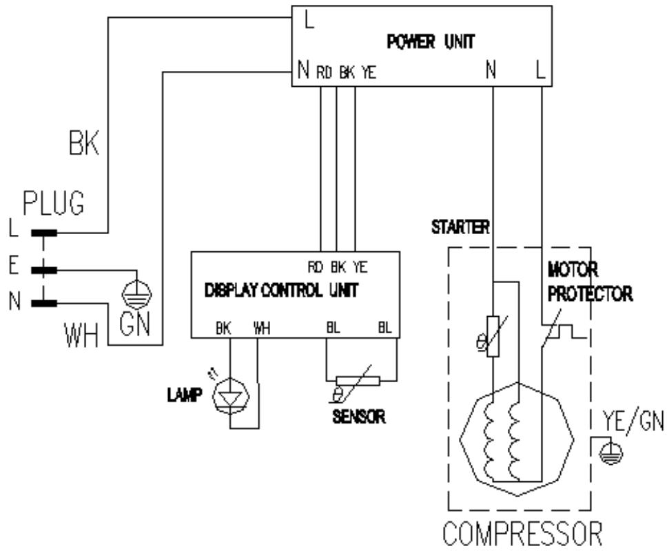 LA SOMMELIERE LS48B - LE DIAGRAMME ELECTRIQUE - 1