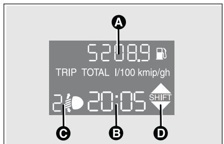 LANCIA MUSA - ÉCRAN MULTIFONCTION (sur tableau modal à deux lignes) - 1