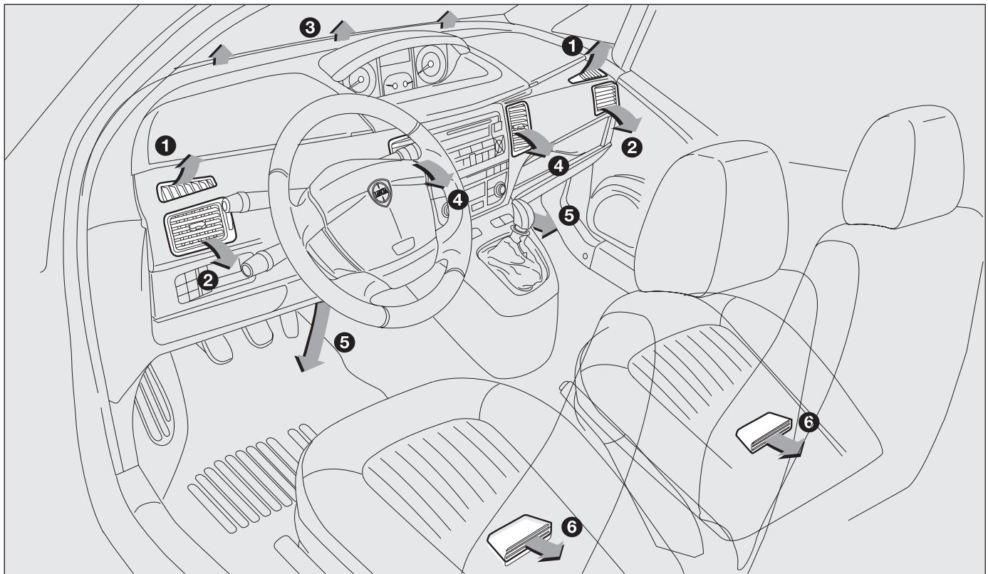 LANCIA MUSA - SYSTÈME DE CHAUFFAGE/CLIMATISATION - 1