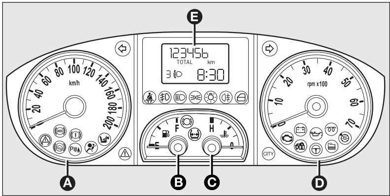 LANCIA MUSA - Confort fig. 8 - 3