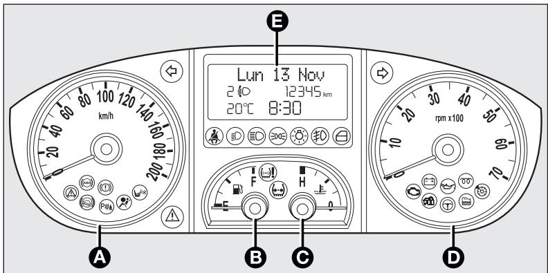 LANCIA MUSA - Confort fig. 8 - 4