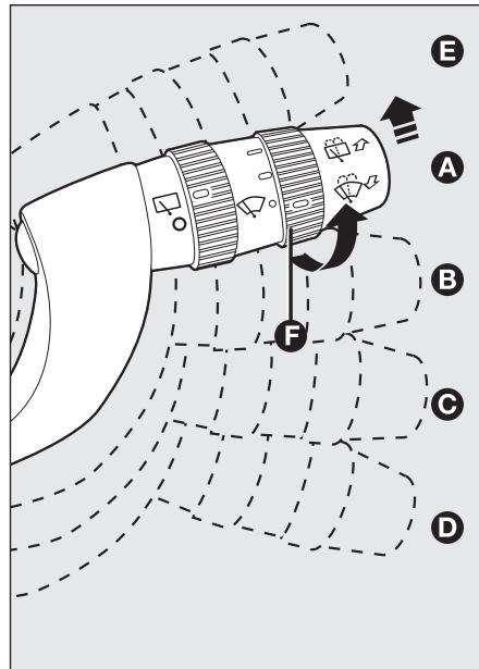 LANCIA MUSA - Activation - 1