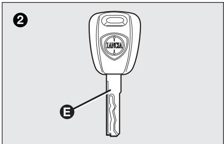 LANCIA MUSA - CLÉ MÉCANIQUE (DE RÉSERVE) fig. 15 - 1