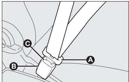 LANCIA MUSA - UTILISATION DES CEINTURES DE SÉCURITÉ AVANT ET ARRIÈRE LATÉRALES - 1