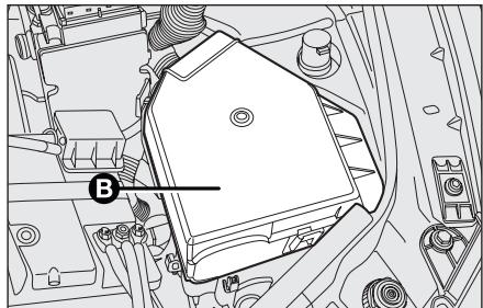 LANCIA MUSA - Centrale à côté de la batterie fig. 39 - 2