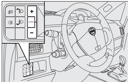 LANCIA MUSA - Activation - 1
