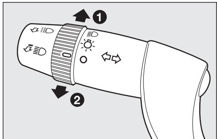 LANCIA MUSA - FEUX DE STATIONNEMENT fig. 65 - 1