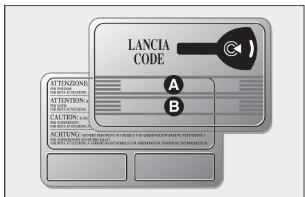LANCIA MUSA - CODE CARD fig. 10 - 2