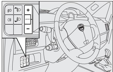 LANCIA MUSA - PAGE-ÉCRAN « STANDARD » fig. 26 - 2