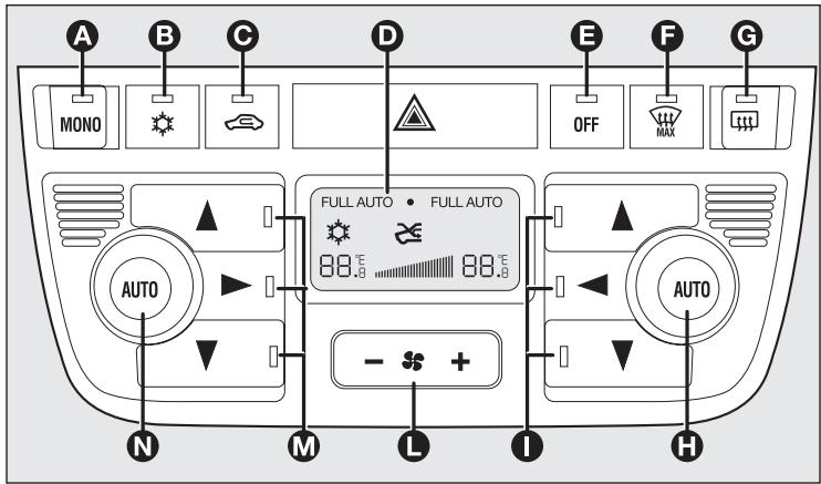 LANCIA MUSA - COMMANDES - 1