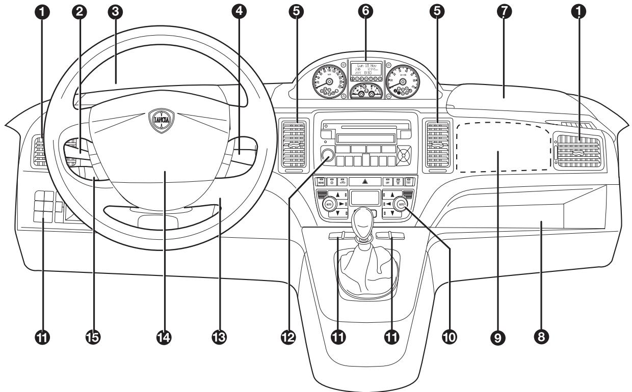 LANCIA MUSA - PLANCHE DE BORD - 1