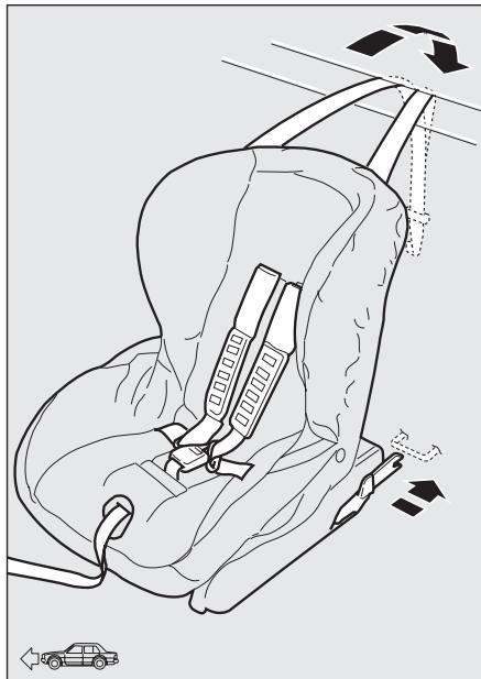 LANCIA MUSA - PRÉ-ÉQUIPEMENT POUR LE MONTAGE DU SIÈGE ENFANT « ISOFIX UNIVERSEL » - 1