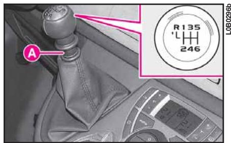 LANCIA PHEDRA - ELECTRONIQUE - 2