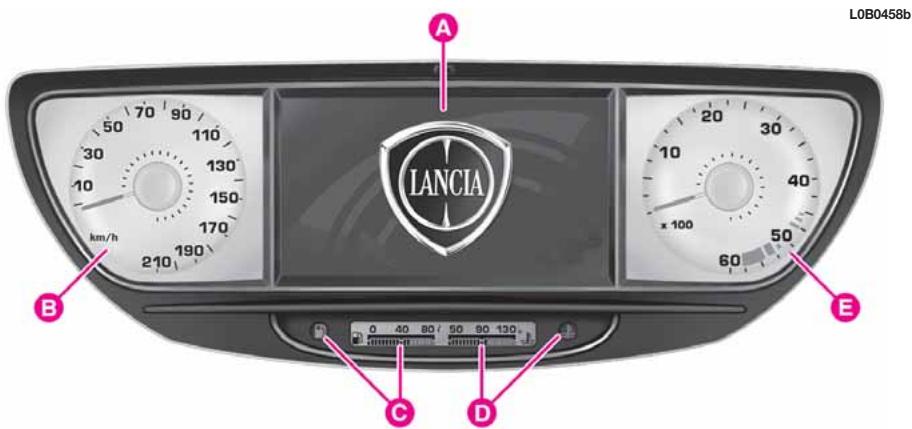 LANCIA PHEDRA - INSTRUMENTS DE BORD - 1