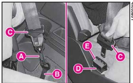 LANCIA PHEDRA - UTILISATION DES CEINTURES DE SECURITE ARRIERE LATERALES TROSIEME RANGEE - 2