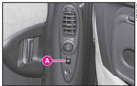 LANCIA PHEDRA - Ouverture/fermeture (fig. 139) - 2