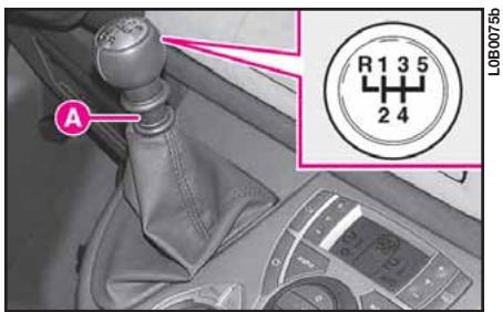 LANCIA PHEDRA - ELECTRONIQUE - 1