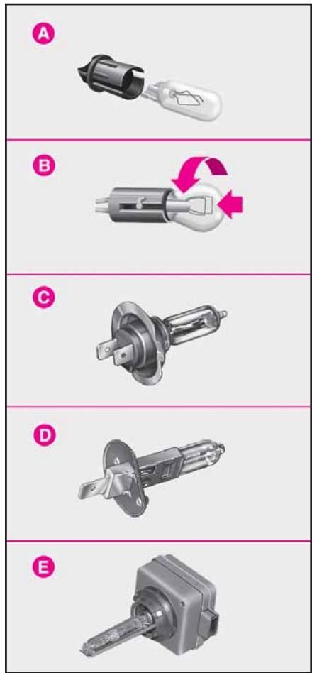 LANCIA PHEDRA - TYPES DE LAMPES (fig. 11) - 1