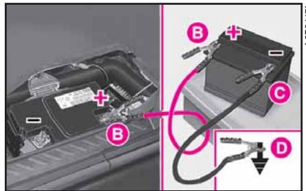 LANCIA PHEDRA - DEMARRAGE A L'AIDE D'UNE BATTERIE D'APPOINT - 2