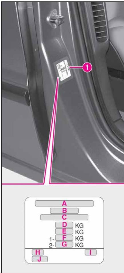 LANCIA PHEDRA - PLAQUE DU CONSTRUCTEUR (fig. 2) - 1